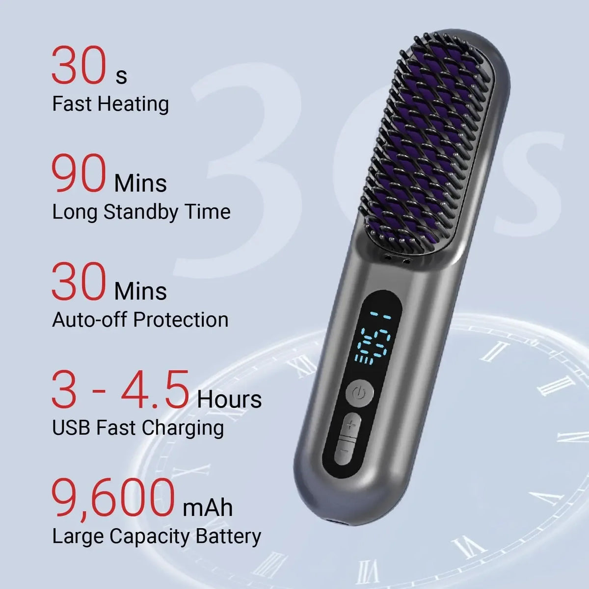 2 in 1 Cordless Hair Straightener Brush (Copy)
