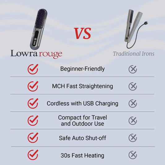 2 in 1 Cordless Hair Straightener Brush (Copy)